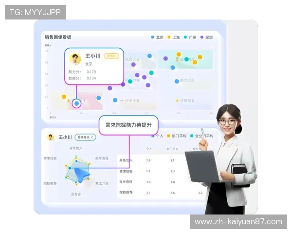 欧博官方网上注册流程优化建议提升注册效率的实用技巧 欧博官方网上注册流程优化建议提升注册效率的实用技巧